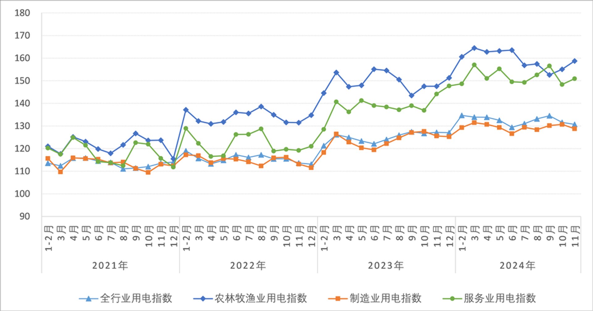 派科莱科技